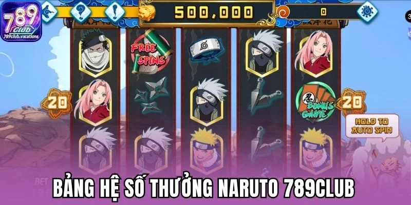 Bảng hệ số thưởng Naruto 789Club