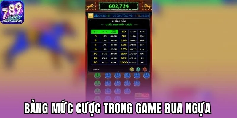 Bảng mức cược trong game đua ngựa
