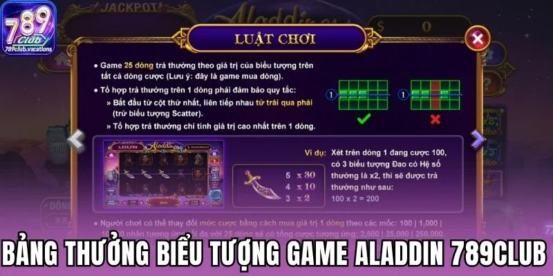 Bảng thưởng biểu tượng game Aladdin 789Club