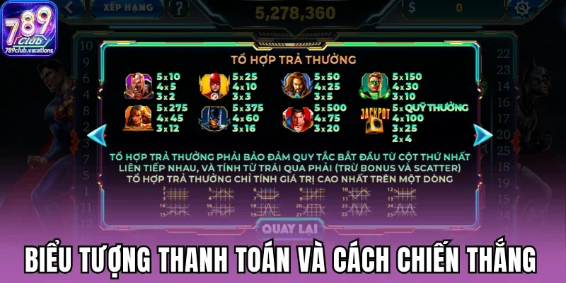 Biểu tượng thanh toán và cách chiến thắng