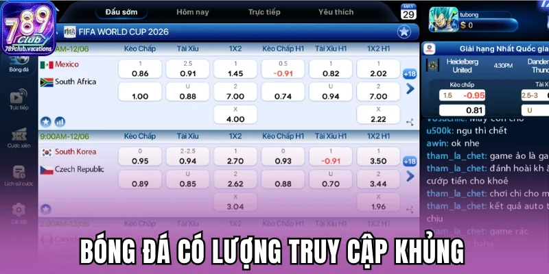 Bóng đá có lượng truy cập khủng