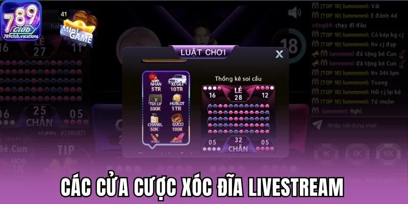 Các cửa cược xóc đĩa livestream