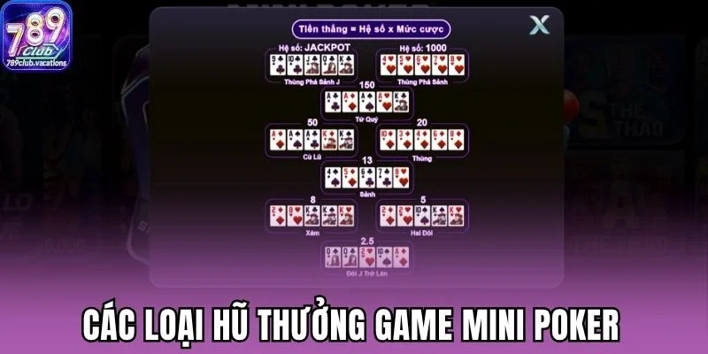 Toàn bộ hũ thưởng game Mini Poker
