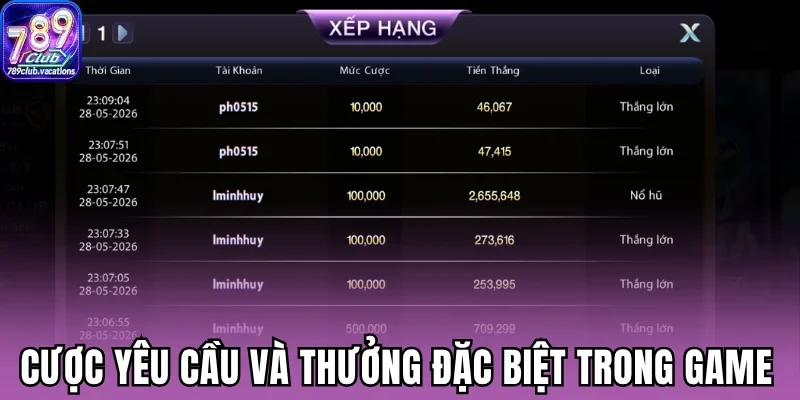 Cược yêu cầu và thưởng đặc biệt trong game
