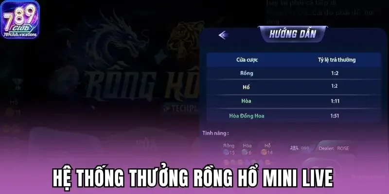 Hệ thống thưởng rồng hổ mini live