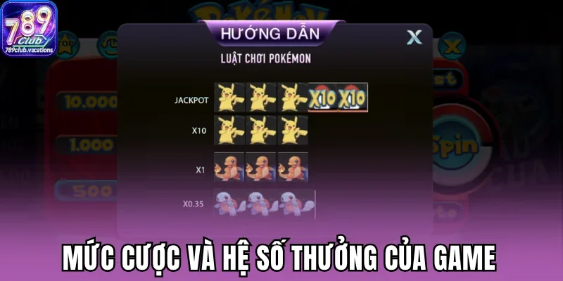 Mức cược tiêu chuẩn và hệ số thưởng của game