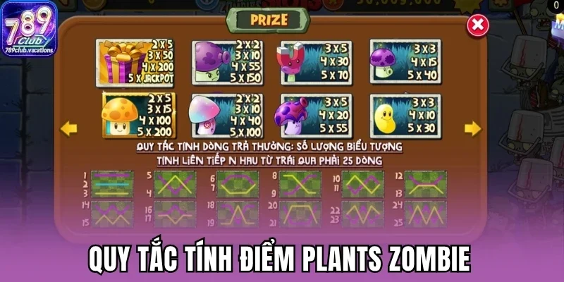Quy tắc tính điểm Plants Zombie
