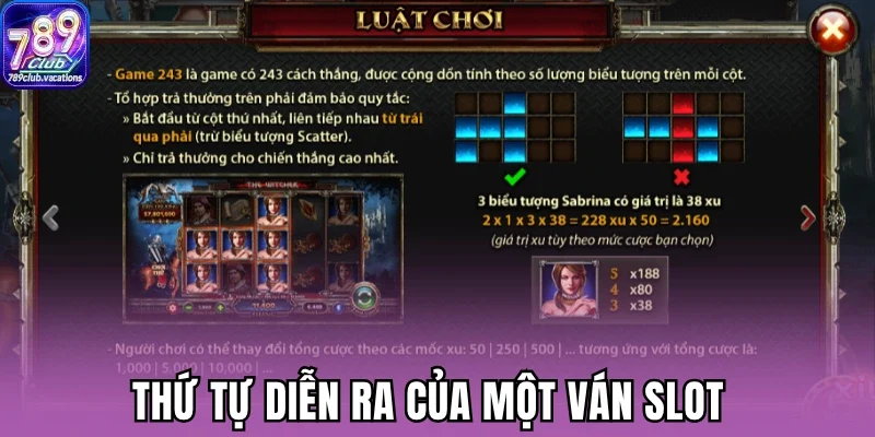 Thứ tự diễn ra của một ván slot 